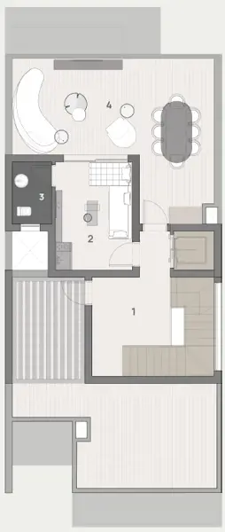 Layouts
