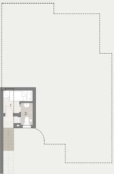 Layouts