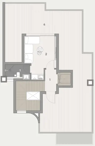 Layouts