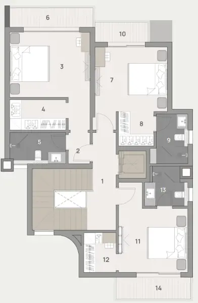 Layouts
