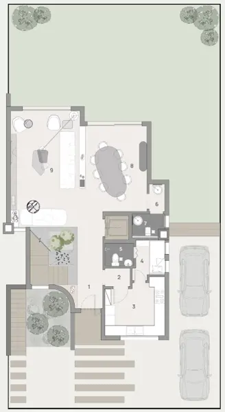 Layouts