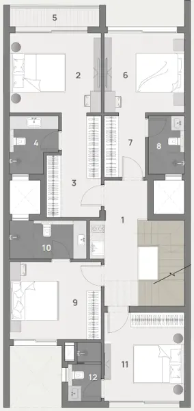 Layouts