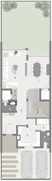 Layouts