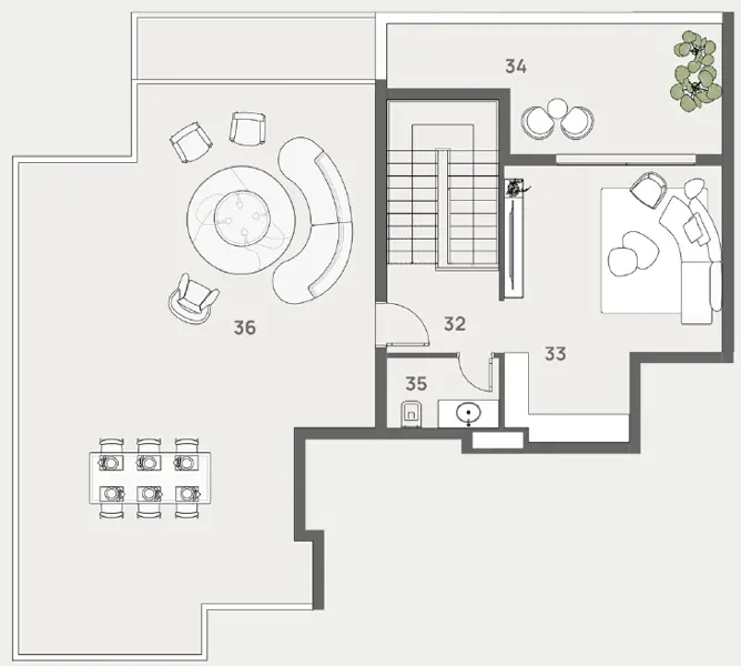 Layouts