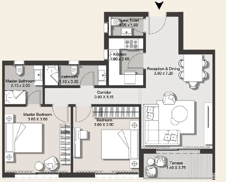 Layouts