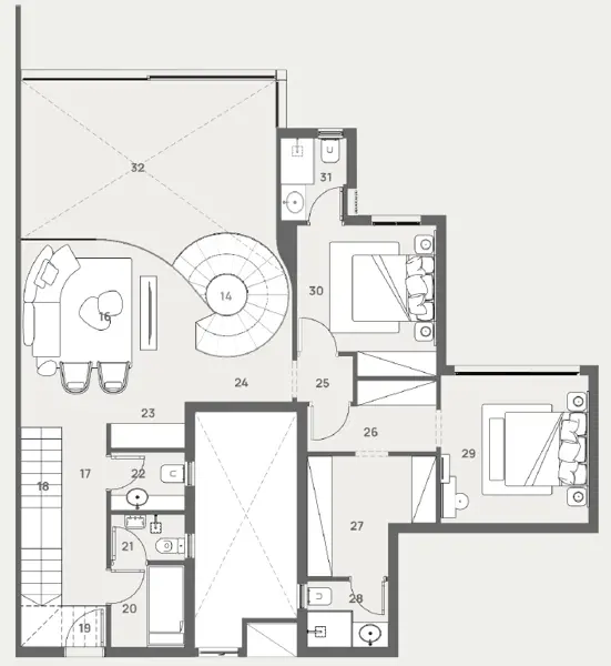 Layouts