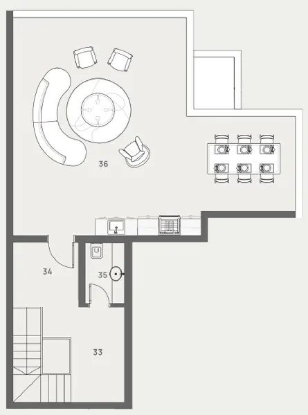Layouts