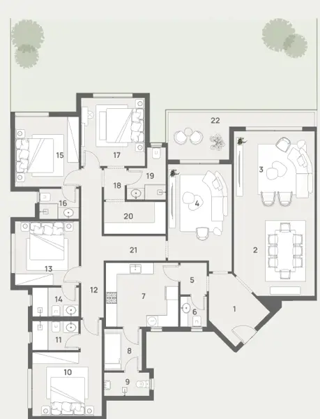 Layouts