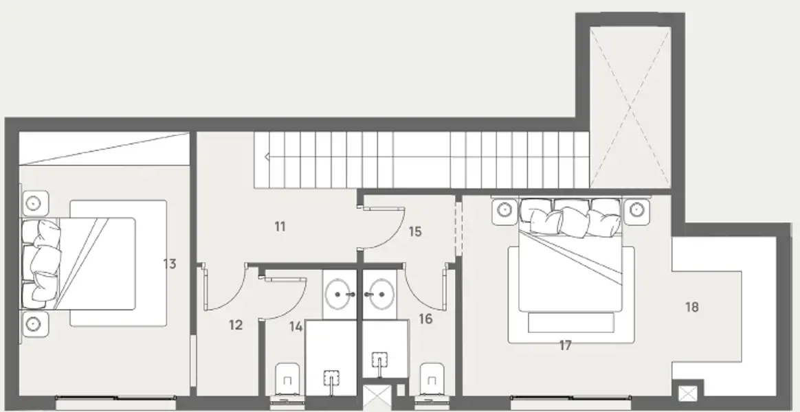 Layouts