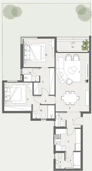 Layouts