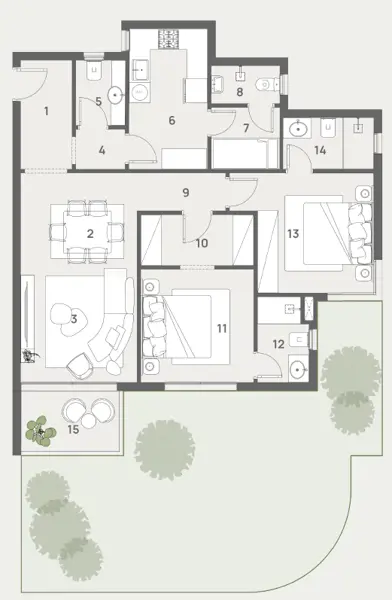 Layouts