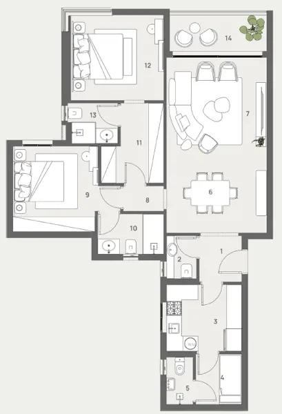 Layouts