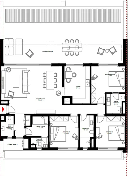Layouts
