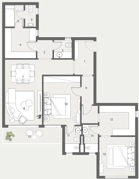 Layouts