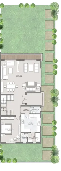 Layouts