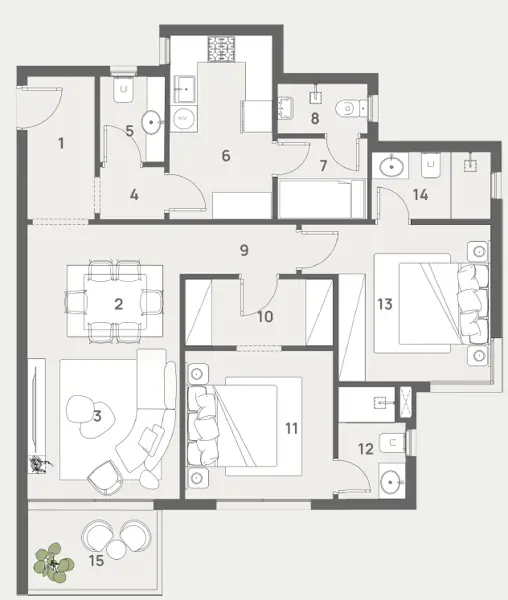 Layouts