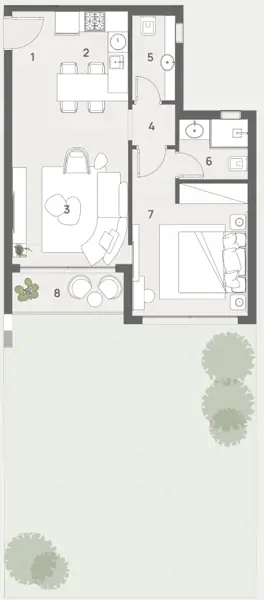 Layouts