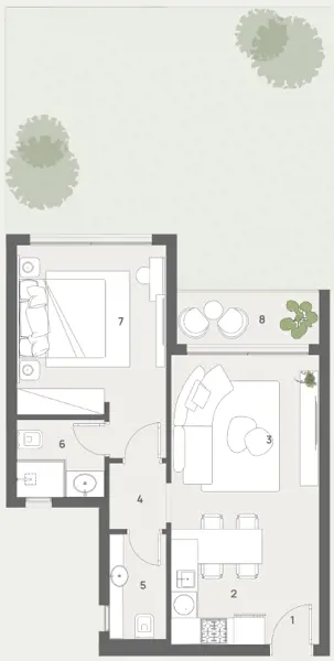 Layouts
