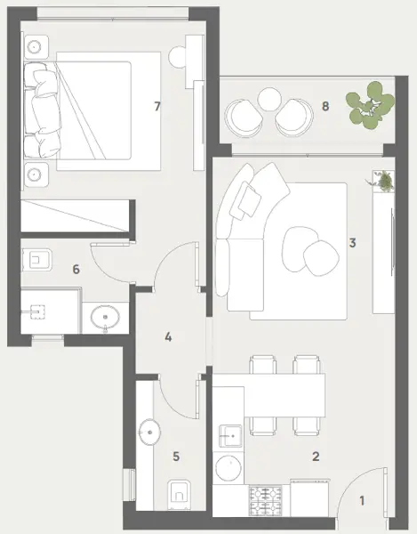 Layouts