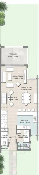 Layouts