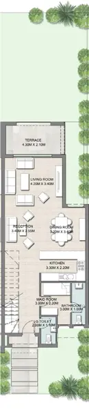 Layouts