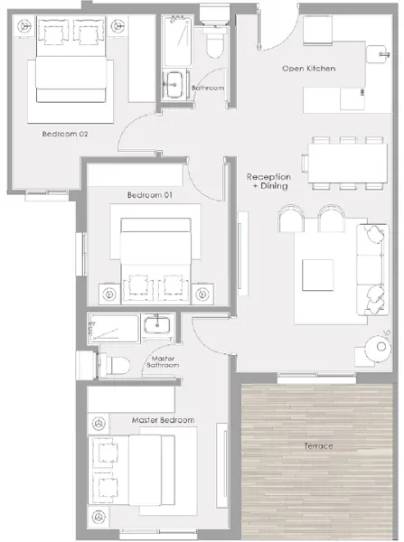 Layouts