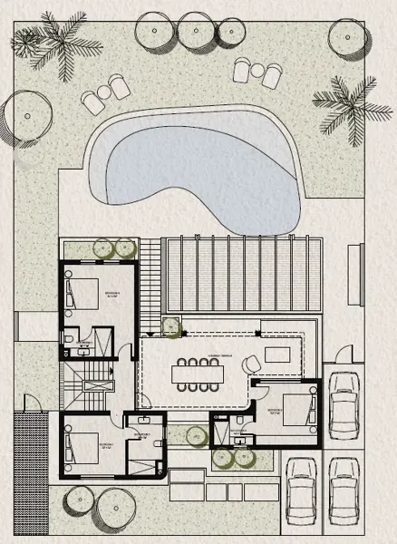 Layouts