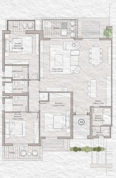 Layouts