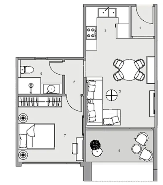 Layouts