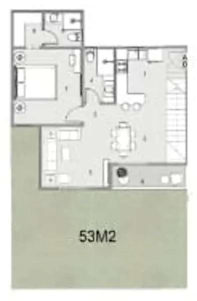 Layouts