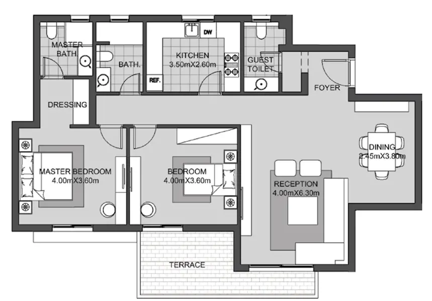 Layouts