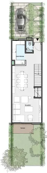 Layouts