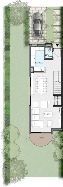 Layouts