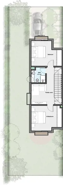 Layouts