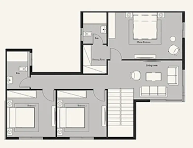 Layouts