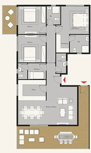 Layouts