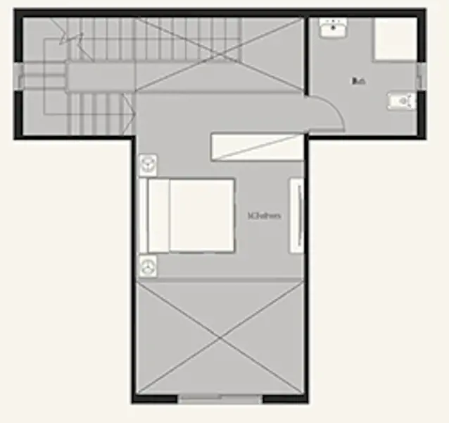 Layouts