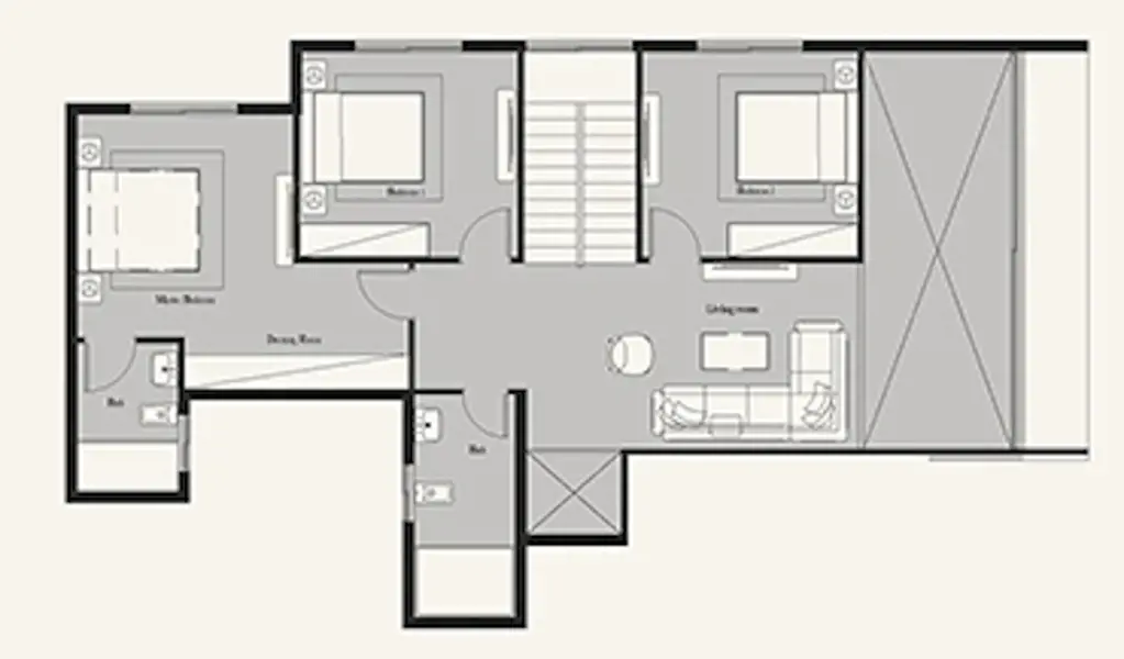 Layouts