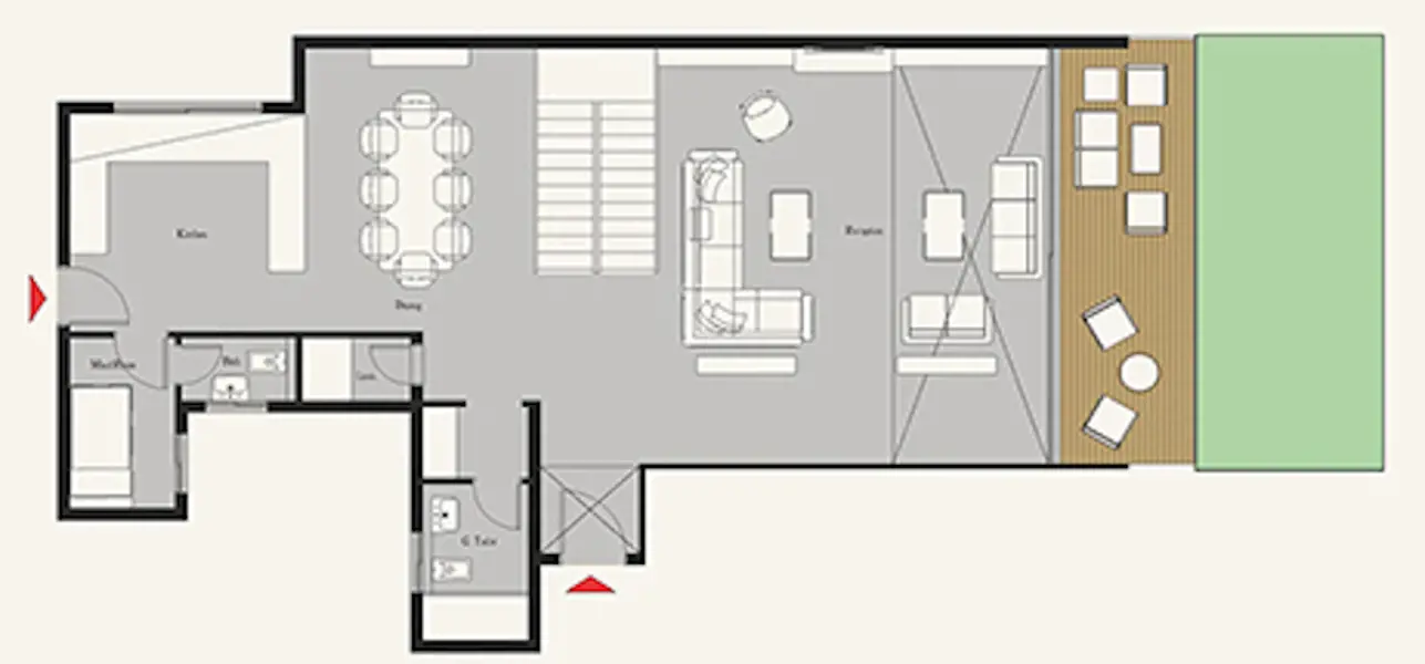 Layouts