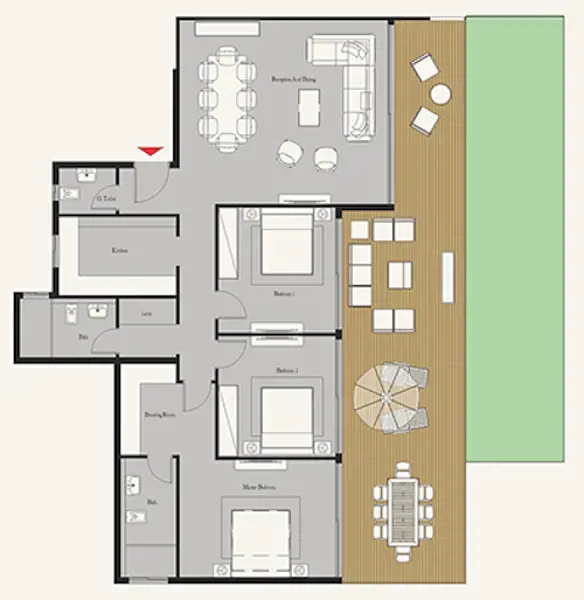 Layouts