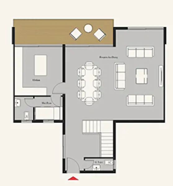 Layouts