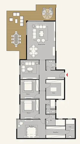 Layouts