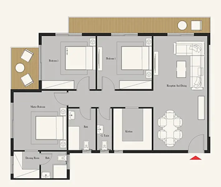 Layouts