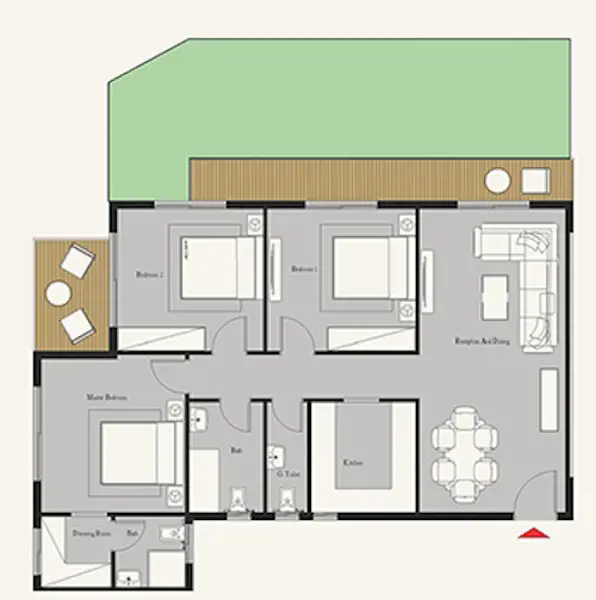 Layouts