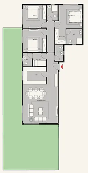 Layouts