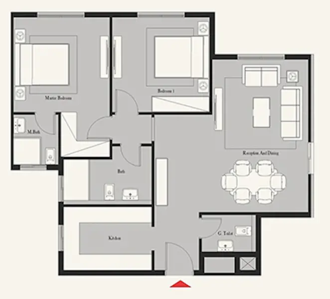 Layouts