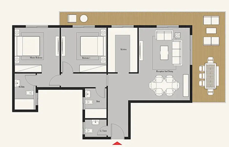 Layouts