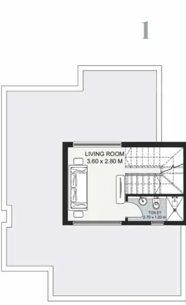 Layouts