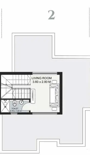 Layouts