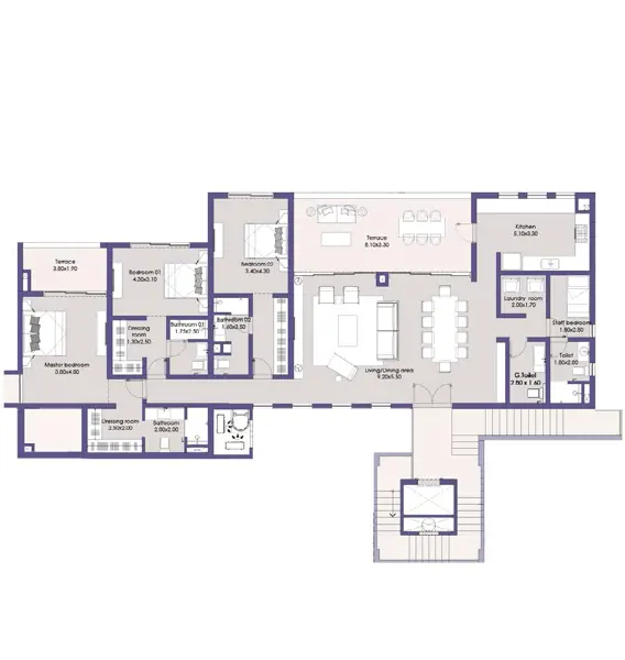 Layouts